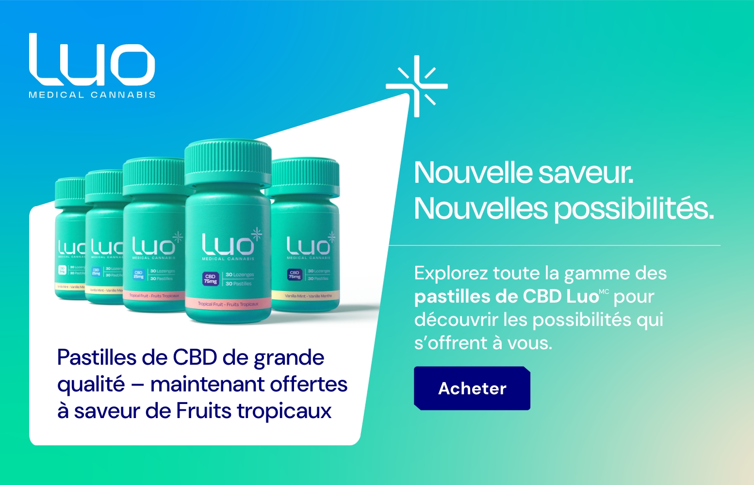 Nouvelle saveur. Nouvelles passibilites. Pastilles de CBD de grande qualite - maintenant offertes a saveur de Fruits tropicaux